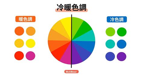 冷色調顏色|冷色：在裝飾和繪畫中應用的想法和關鍵